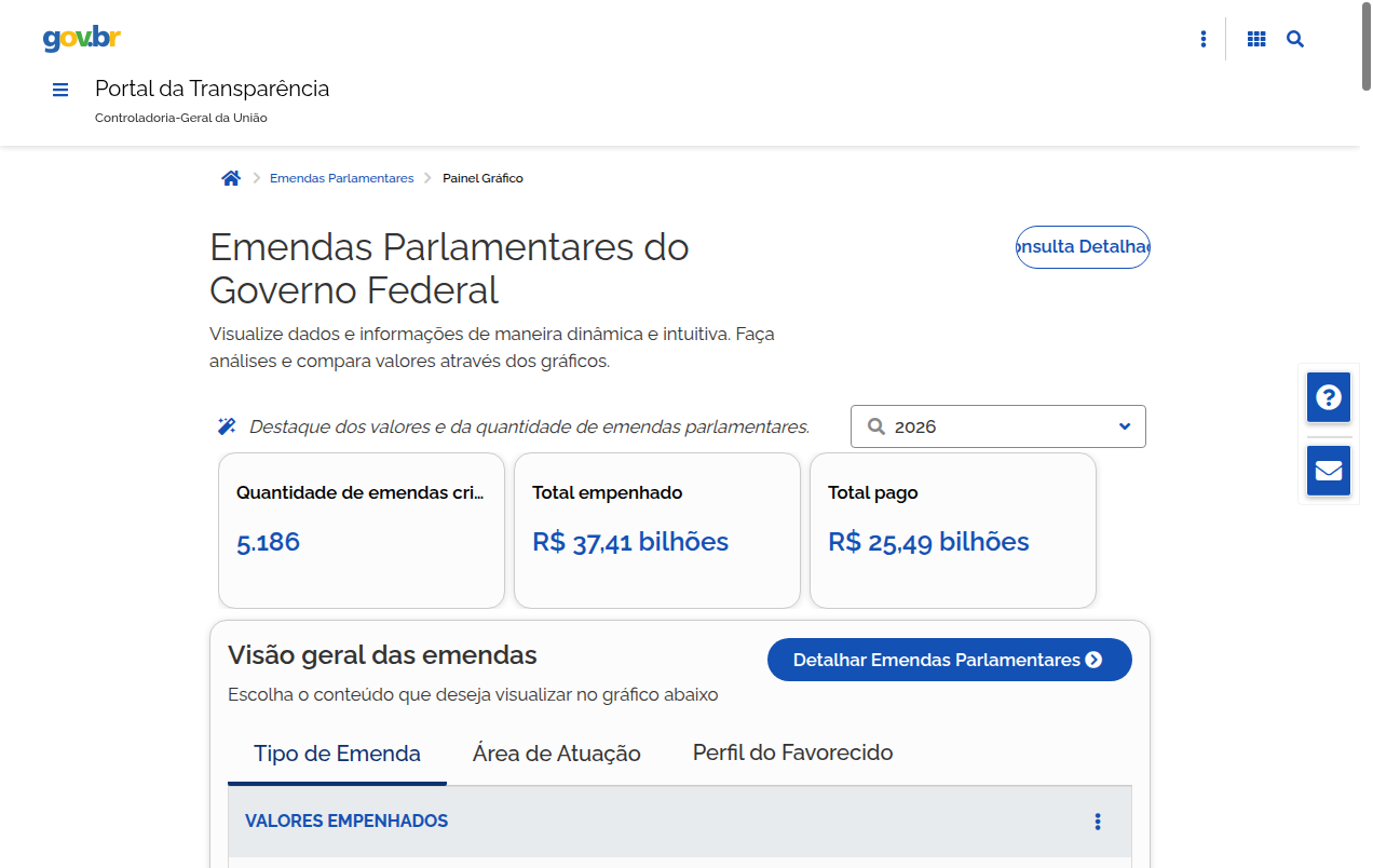 Screenshot de Emendas Parlamentares Federais