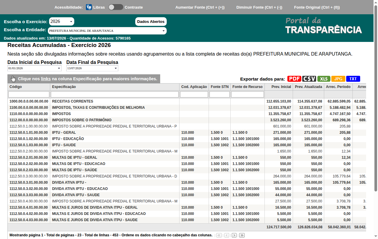 Screenshot de Disponibilidade