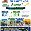 Educação de Araputanga avança e eleva IDEB nos anos iniciais