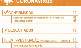 Município de Araputanga/MT atualiza as medidas restritivas adotadas em razão do Novo Coronavírus.