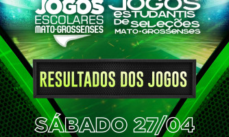 RESULTADOS DOS JOGOS DIA 01