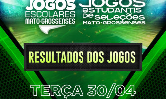 RESULTADOS DOS JOGOS DIA 04