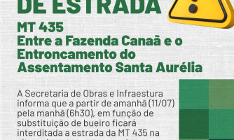 INTERDIÇÃO DE ESTRADA