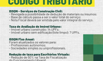 ALTERAÇÃO DO CÓDIGO TRIBUTÁRIO