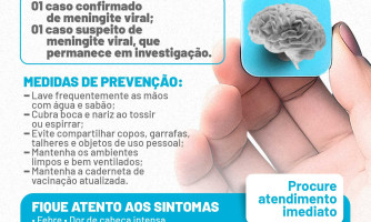 MENINGITE VIRAL | Casos em Araputanga