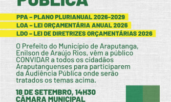 Audiência Pública sobre PPA, LOA e LDO 2026-2029: Participe e Contribua para o Futuro de Araputanga