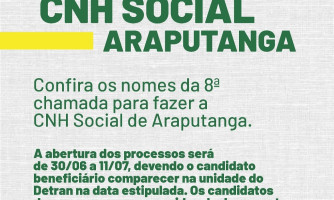 Confira a 8ª Chamada da CNH Social: Lista de Beneficiários Disponível!