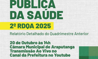 Hoje às 14h: Audiência Pública da Saúde — 2º RDQA 2025 (Transmissão ao vivo)