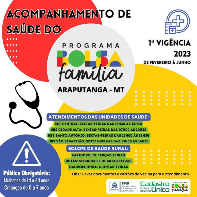Atenção famílias beneficiárias do PROGRAMA BOLSA FAMÍLIA de Araputanga, incluindo toda a zona rural: