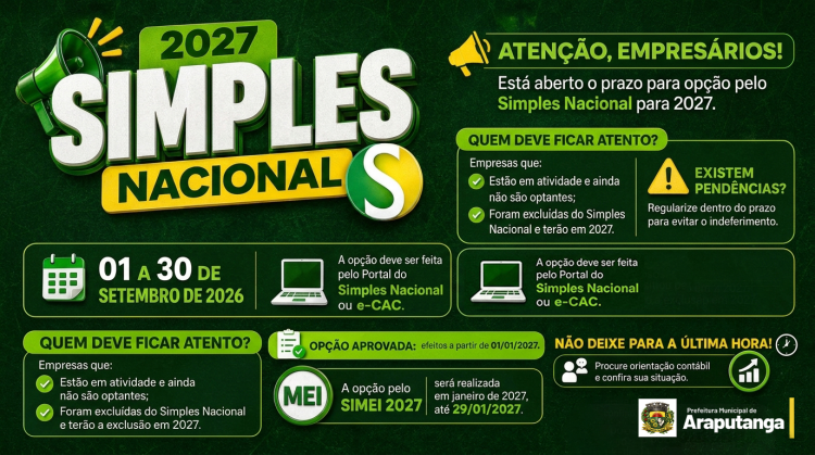 SIMPLES NACIONAL 2027