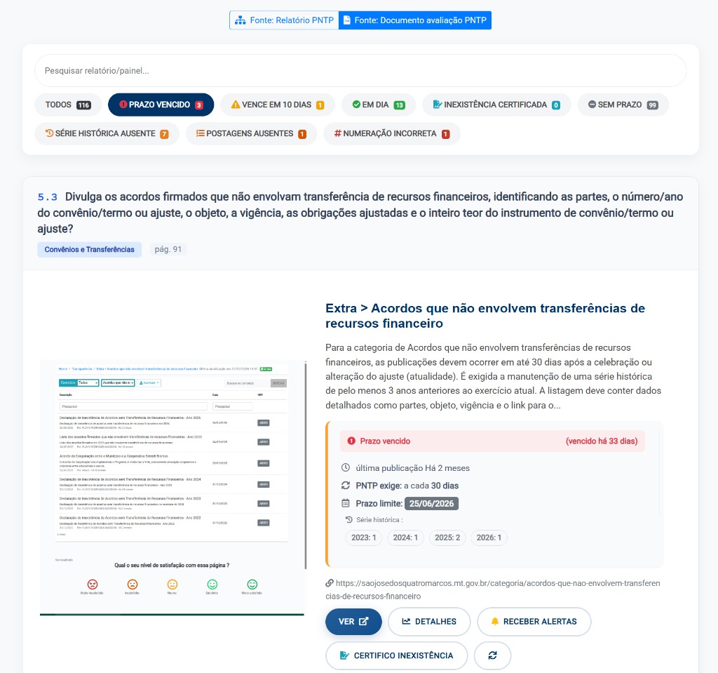 Screenshot de Central Alertas PNTP