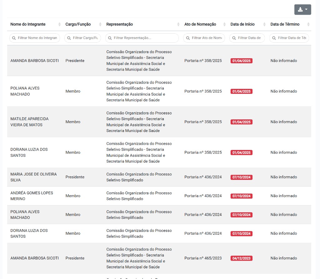Screenshot de Membros do Conselho/Comissões e anexos