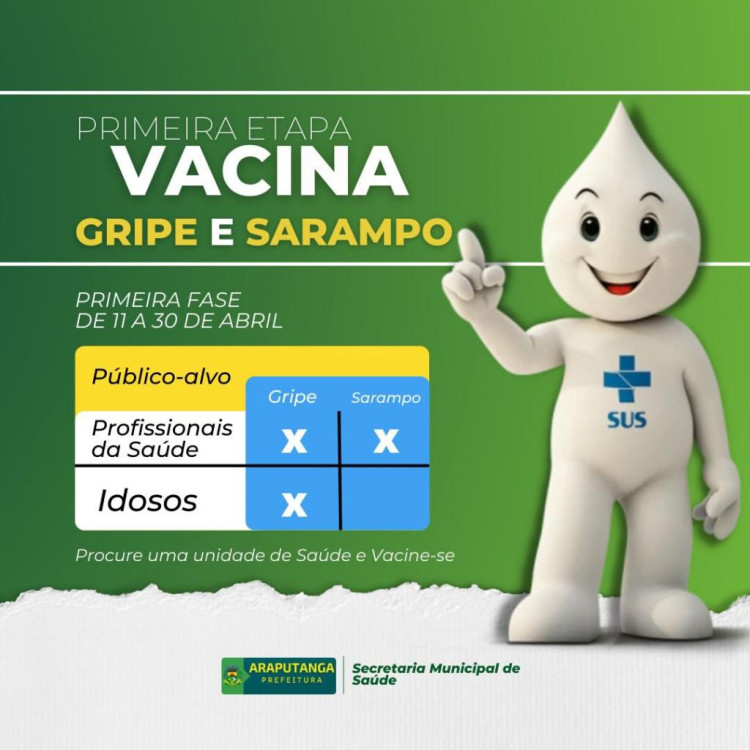 Primeira etapa da vacina gripe e sarampo