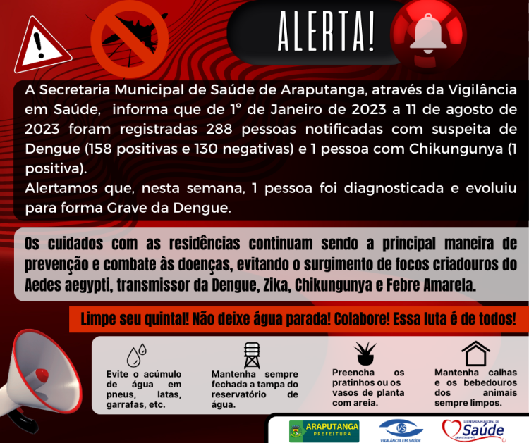 Alerta!