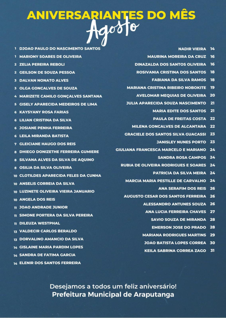 Aniversariantes de Agosto