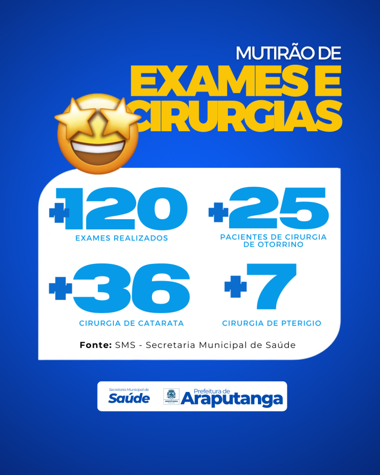 Mutirão de exames e cirurgias