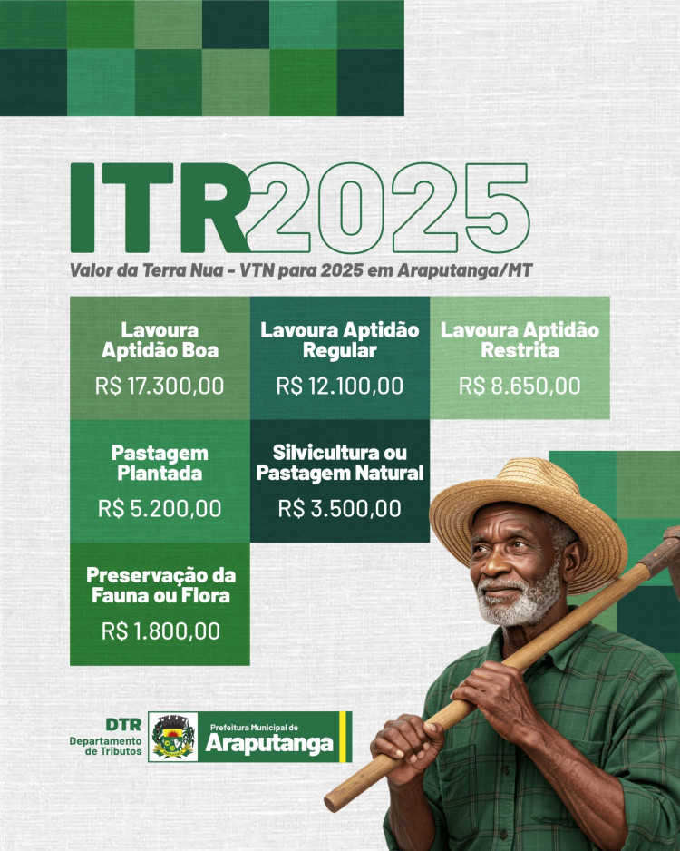 ITR 2025